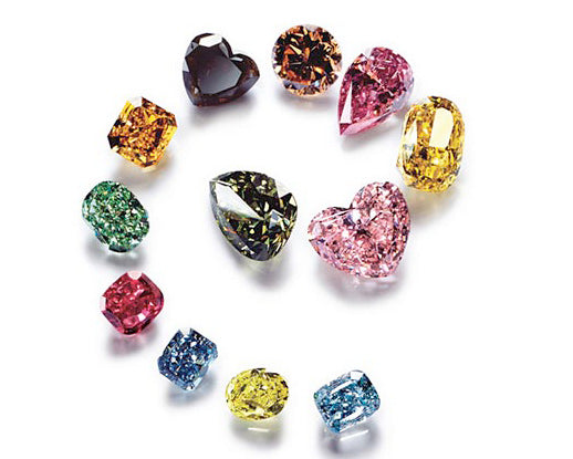 Buying coloured gems - 12 things to think about